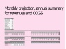 Revenue planning for a restaurant, bistro | 5-year planning for gastronomy based on opening hours, seats and customers