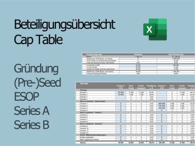 Cap Table | Kapitalisierungstabelle | Beteiligungsübersicht | Excel Template in GER