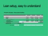 DCF - Discounted Cashflow - DCF Company Valuation - Excel Template | M&A documents