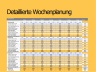 Financial Planning for a restaurant in GER | Finanzplanung für ein Restaurant/ Bistro-  5-Jahresplanung für Gastronomie