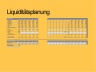 Financial Planning for a restaurant in GER | Finanzplanung für ein Restaurant/ Bistro-  5-Jahresplanung für Gastronomie