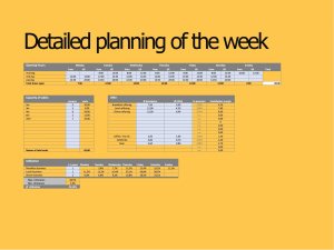 Financial planning for a restaurant, bistro or cafe 5-year planning for gastronomy