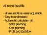 Financial planning for a restaurant, bistro or cafe 5-year planning for gastronomy