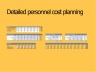 Financial planning for a restaurant, bistro or cafe 5-year planning for gastronomy