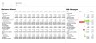 Integrated Financial Statements, Financial analysis in Power BI