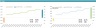 Real Estate PE Multiple Hurdles Waterfall Model