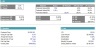 Real Estate PE Multiple Hurdles Waterfall Model