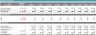 Real Estate PE Multiple Hurdles Waterfall Model