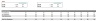Real Estate PE Multiple Hurdles Waterfall Model