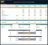 Courier / Delivery Service – 5 Year Financial Model