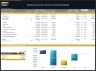 Courier / Delivery Service – 5 Year Financial Model