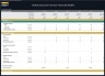 Courier / Delivery Service – 5 Year Financial Model
