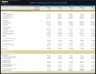 Speech Therapy Center – 5 Year Financial Model