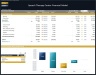 Speech Therapy Center – 5 Year Financial Model