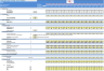 Coding Bootcamp Financial Model - 10+ Year DCF & Valuation