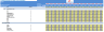 Coding Bootcamp Financial Model - 10+ Year DCF & Valuation