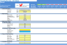 Plumbing Services Business - DCF 10 Year Financial Model