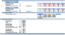 Plumbing Services Business - DCF 10 Year Financial Model