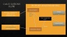 Budget Analysis Model