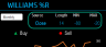 Williams %R Indicator – Technical Analysis - Stock Market Excel Template