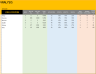 Recruitment Tracker Dashboard– Google Sheet Template for Simplified Hiring Process