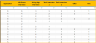 Recruitment Tracker Dashboard– Google Sheet Template for Simplified Hiring Process