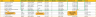 Recruitment Tracker Dashboard– Google Sheet Template for Simplified Hiring Process