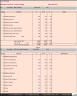 Detailed Cost Plan Template