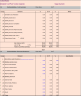 Detailed Cost Plan Template