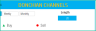 Donchian Channels Indicator – Technical Analysis – Stocks