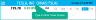 Keltner Channels Indicator & Strategy Signals in Excel