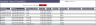 Task Manager (Advanced) – Excel Template