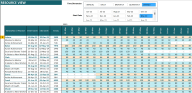 Resource Planning Calendar Excel Template - Eloquens