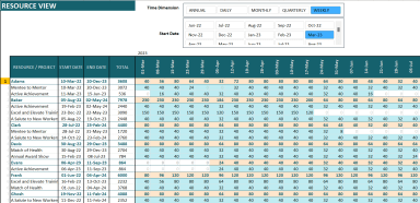 Resource Planning Calendar Excel Template
