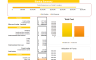 Solar Power Project Excel Financial Model