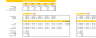 Solar Power Project Excel Financial Model