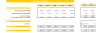 Solar Power Project Excel Financial Model