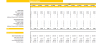 Solar Power Project Excel Financial Model