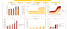 Solar Power Project Excel Financial Model