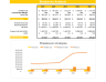Solar Power Project Excel Financial Model