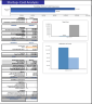 Makeup Salon Excel Financial Model Template