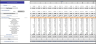 Makeup Salon Excel Financial Model Template