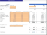 Makeup Salon Excel Financial Model Template