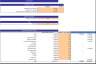 Makeup Salon Excel Financial Model Template