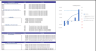 Makeup Salon Excel Financial Model Template