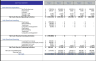 Makeup Salon Excel Financial Model Template