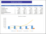 Makeup Salon Excel Financial Model Template