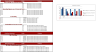 Meat Shop Excel Financial Model