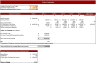 Meat Shop Excel Financial Model