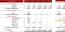 Meat Shop Excel Financial Model